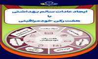 سوم مرداد, روز جهانی خود مراقبتی