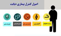 فایل آموزشی اصول کنترل بیماری دیابت 