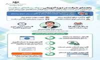  چگونه در برابر امواج اطلاعاتی مخرب، هوشمندانه عمل کنیم؟
