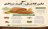 انتخاب نان کامل یعنی  انتخاب سلامتی  #نان_کامل